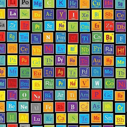 Periodic Elements