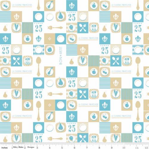 Ooh La La Plate Aqua Laminate